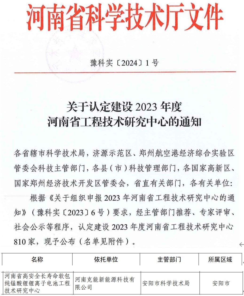 九游首选新能源被科技厅认定为河南省工程技术研究中心（2024年1月12日）